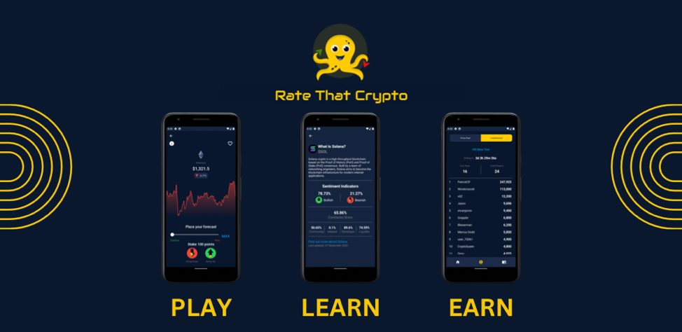 Increase Your Crypto Knowledge and Earn Money for Free with The Game Rate That Crypto