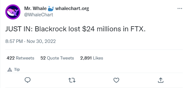 Blackrock lost $24M due to FTX