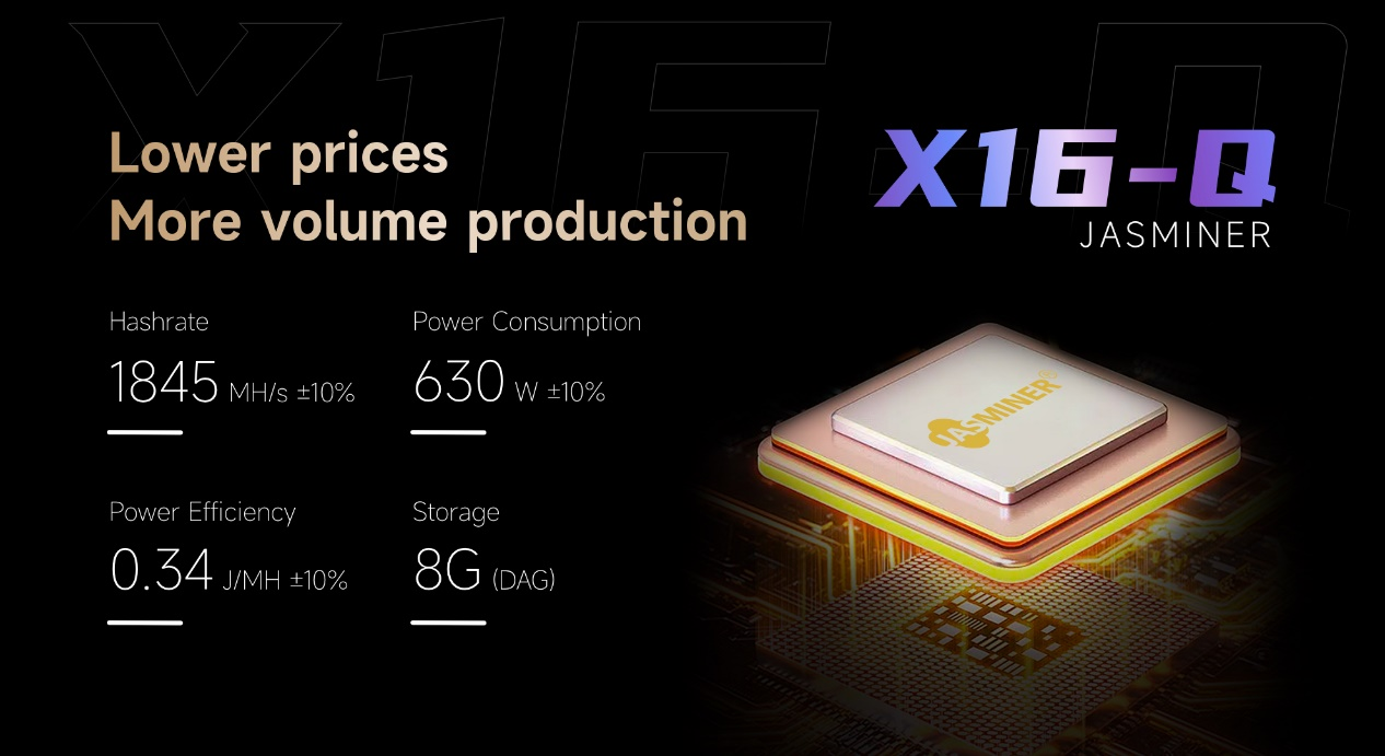 , JASMINER X16-Q Officially Opens for Pre-order