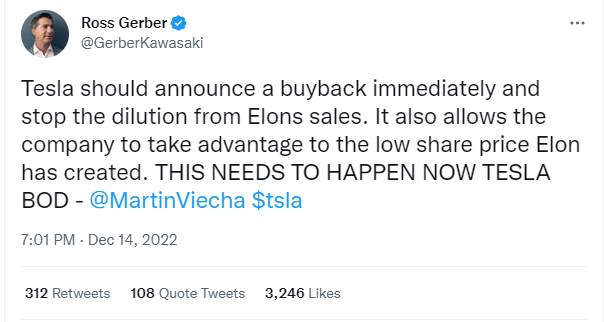 Tesla's TSLA