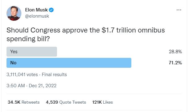 Musk also posted a poll on his page