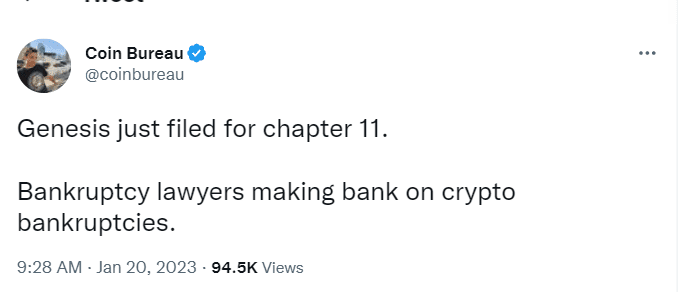 After months of trying to save itself, Genesis has finally filed for bankruptcy