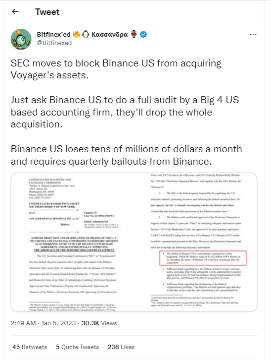 SEC objects to Binance US buying Voyager Digital . The US Court has approved the transaction 