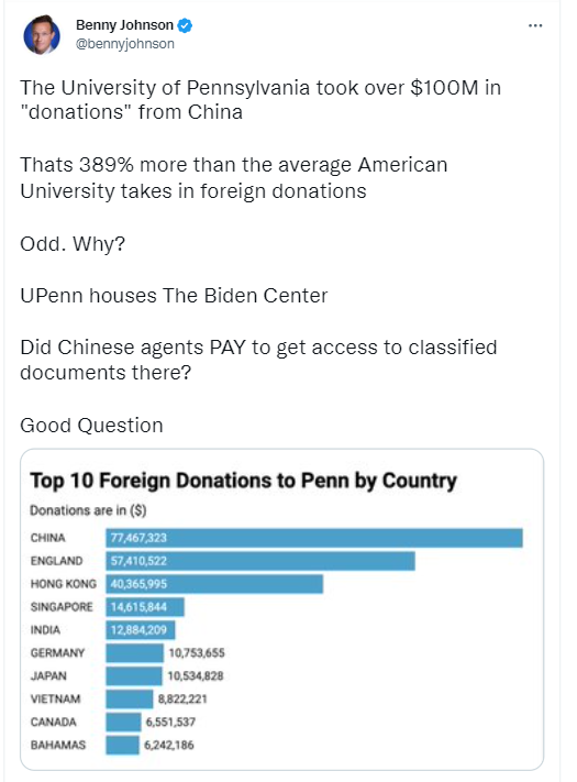 Why did Chinese donors funnel millions in donations into Penn Biden Center?