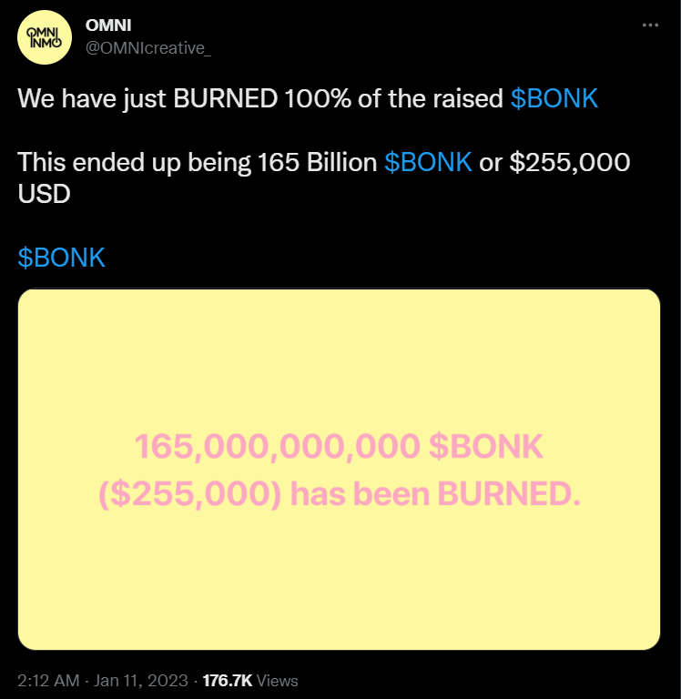 The team behind BONKz burned the BONK tokens spent in minting BONKz NFTs. 