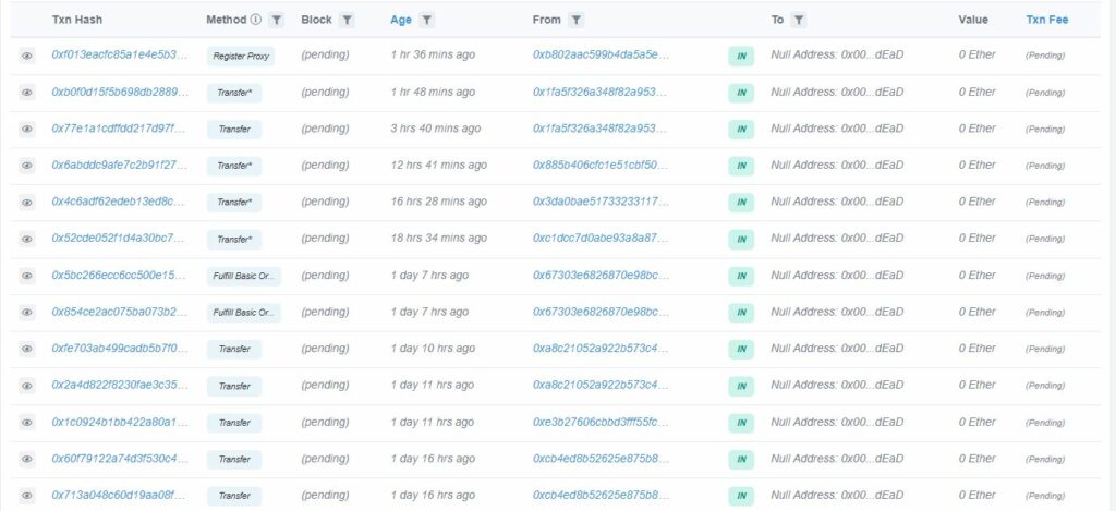 two dozen latest transactions are still pending, according to Etherscan, which means that users are currently buying up CryptoZoo, despite the scandal. 