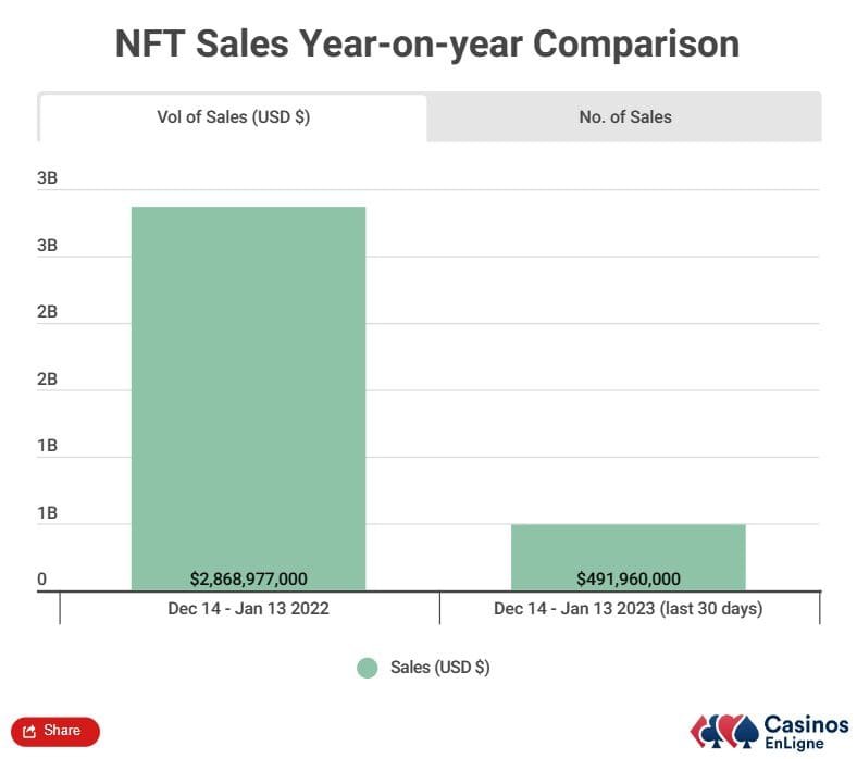 GOATS tokenomics
$GOATS token
Community allocation
Liquidity and listings
Marketing and development
Blockchain gaming





