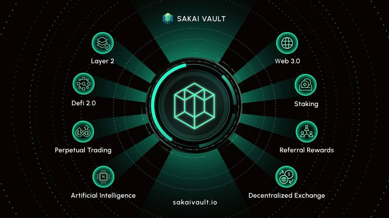 , Sakai Vault introduces the Ultimate Solution for Confidential Information Protection
