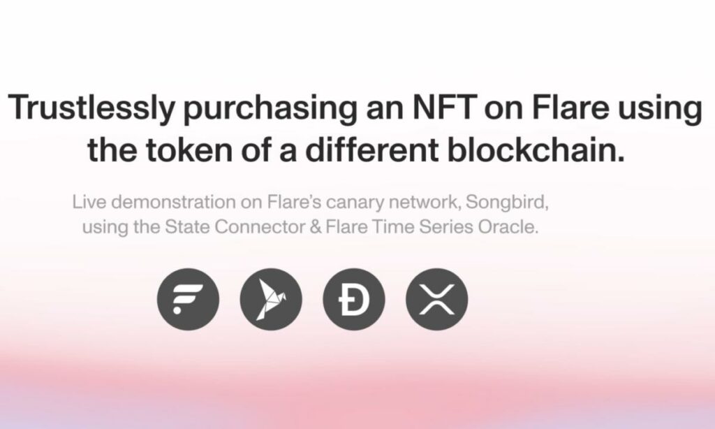 , Trustlessly purchasing an NFT on Flare using the token of a different blockchain.