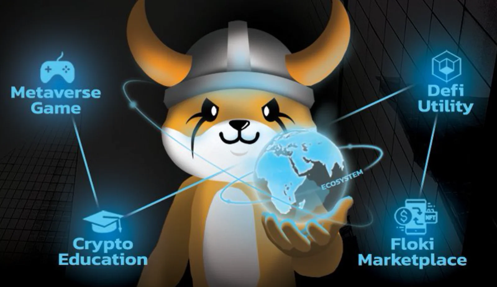 Floki Inu Gets Listed On Kanga Exchange, Burns Tokens, Price Fails To Respond