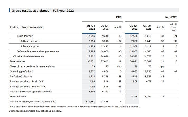 buy stocks best stock to invest