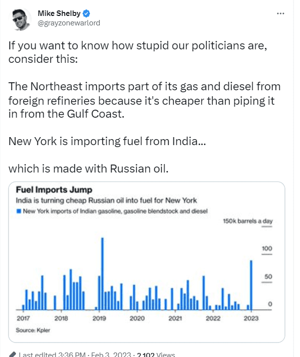 The United States buys refined Russian oil from India