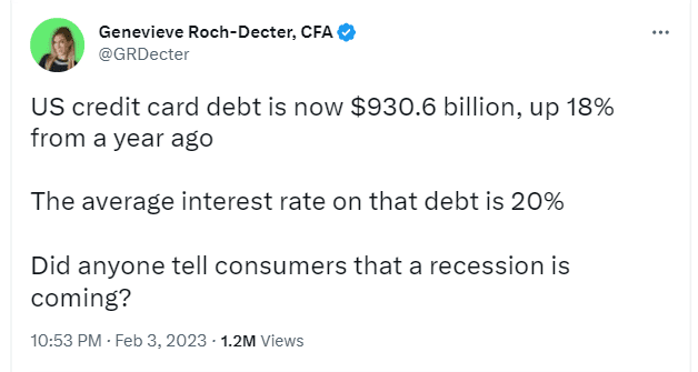US Credit card debt has reached record highs in 2023