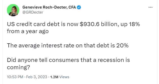 US Credit card debt has reached record highs in 2023 