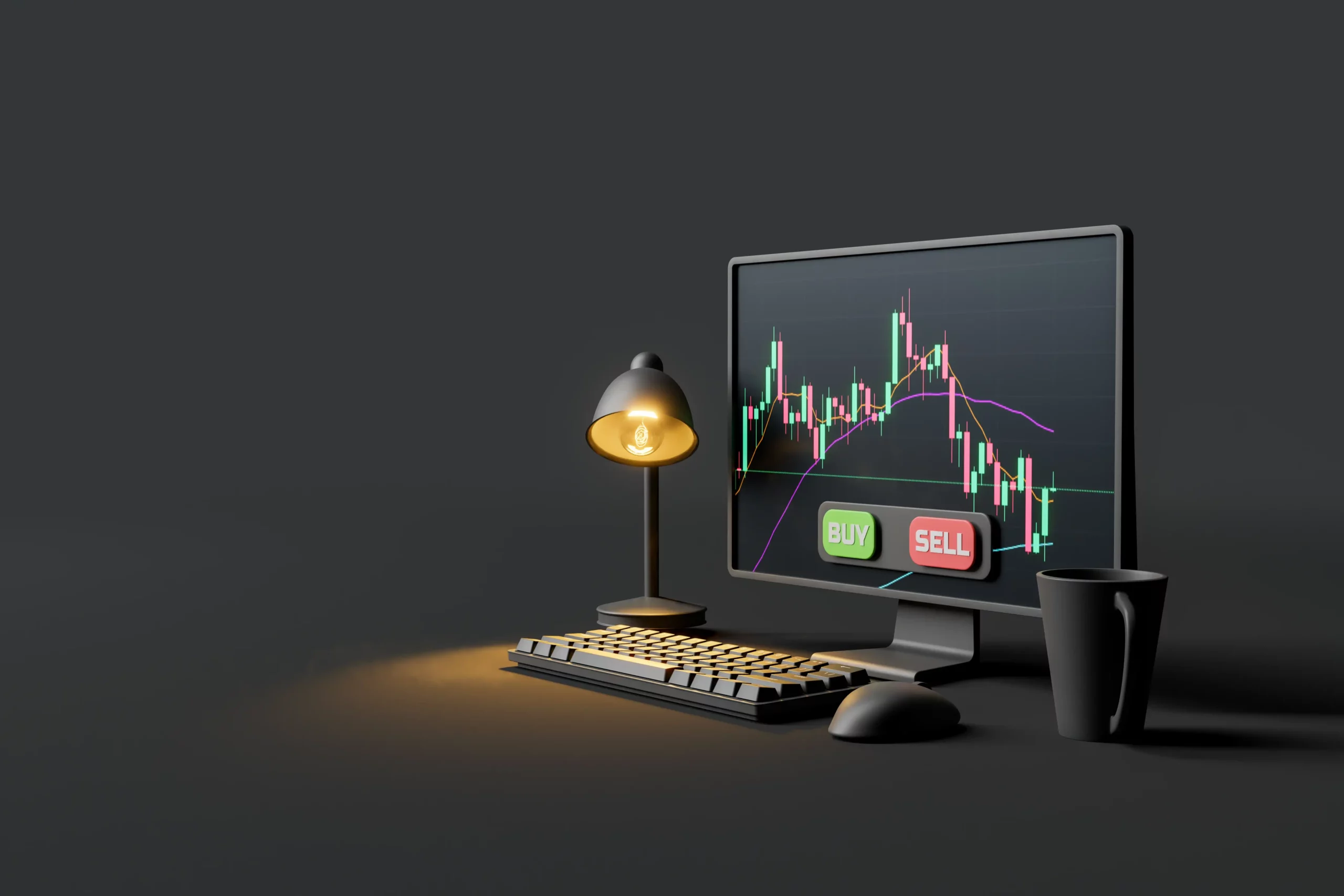 Does the time of the day affect your trading performance?