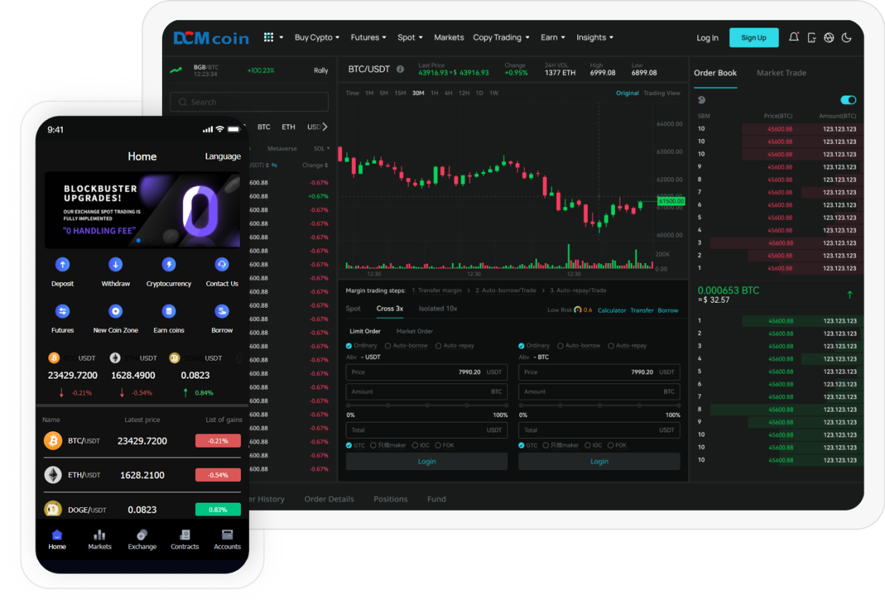 , Cryptocurrency Exchange DCMcoin Becomes Top-Five Platform   for Financial Derivatives in the World