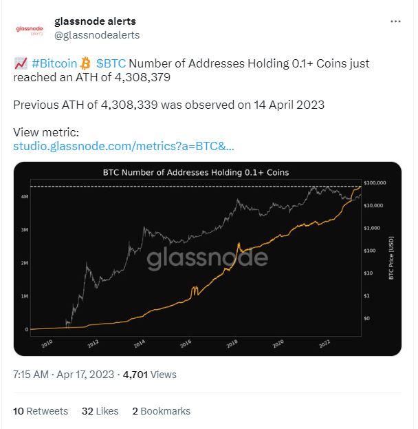 bitcoin whales, Bitcoin Whales Under Pressure As BTC Price Sinks Below $30K