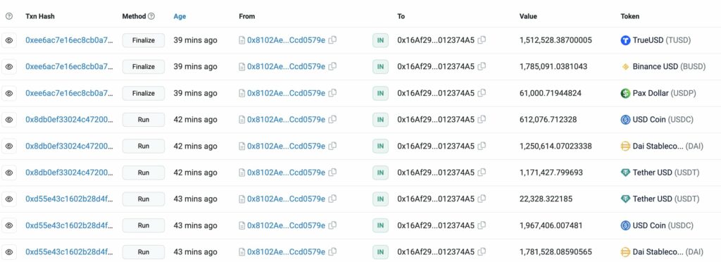 Culprit withdrew nearly $10 million in stablecoins. Source: etherscan.com