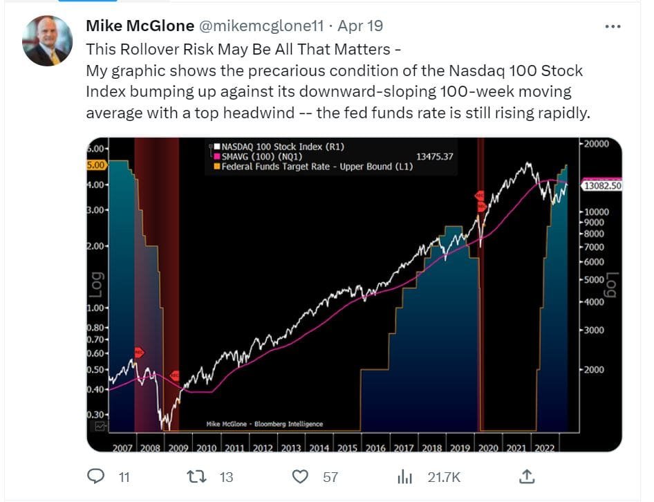 US treasuries interest rates money market funds MMF