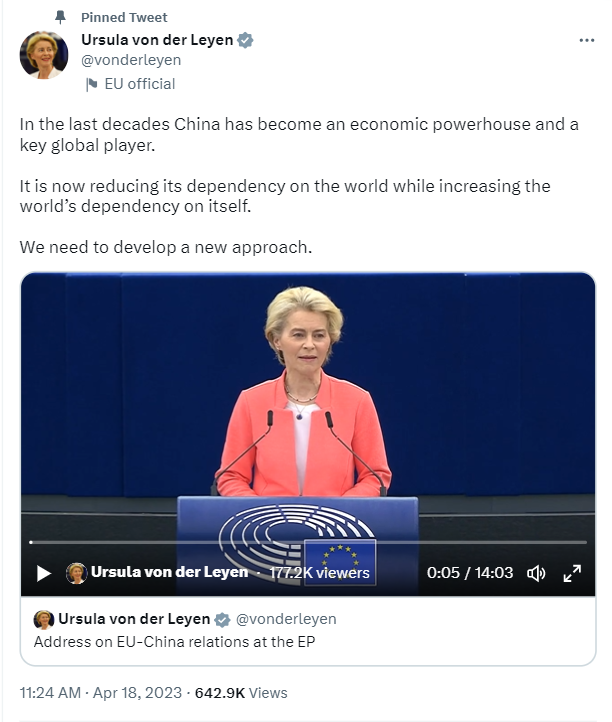 The United States is losing political clout as the European Union looks to strengthen ties with China despite Pressure from Washington .

Ursula von der Leyen called China "too important" for the EU