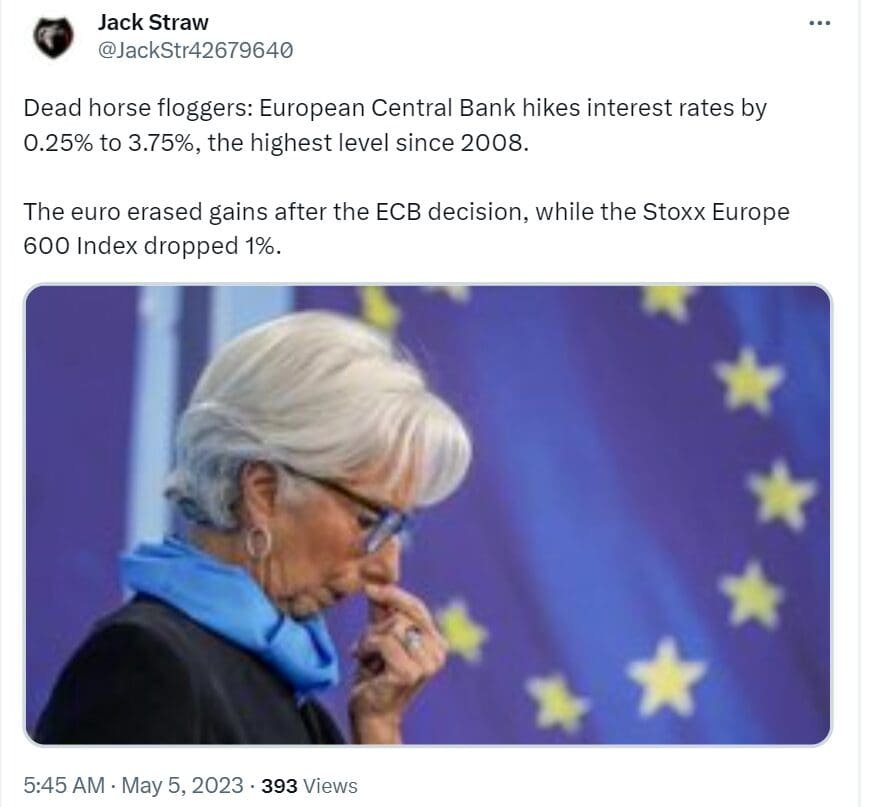 According to Eurostat, the EU’s statistics agency, the Eurozone is in recession. European Central Bank raised interest rate to 3.75%, highest since 2008.