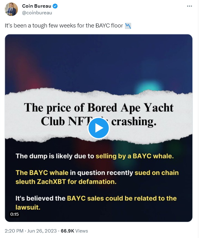 The floor price of the iconic NFT collection Bored Ape Yacht Club (BAYC) continues to tank amid massive selloff from NFT whale Machi Big Brother
