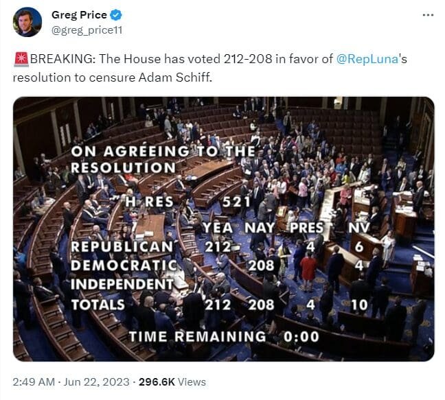 Kevin McCarthy & Republicans in the US House of Representatives voted to censure Congressman Adam Schiff who impeached President Donald Trump