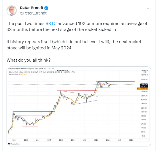 bitcoin spot ETF, Bitcoin bull run around the corner – 5 reasons why