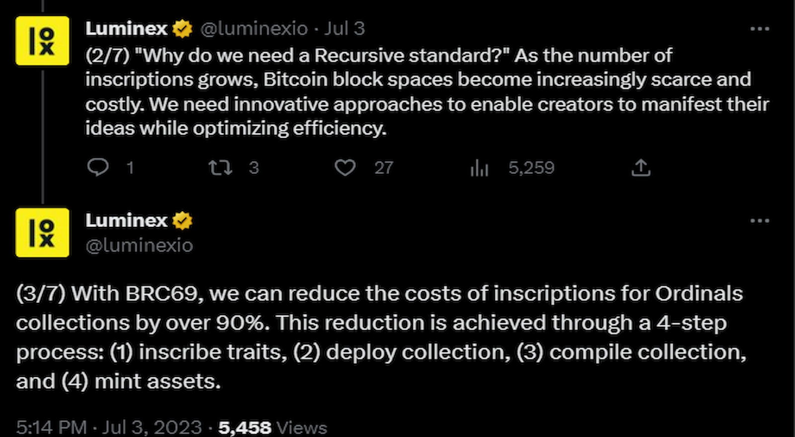 Luminex claimed that BRC69 would reduce inscription costs by over 90%.