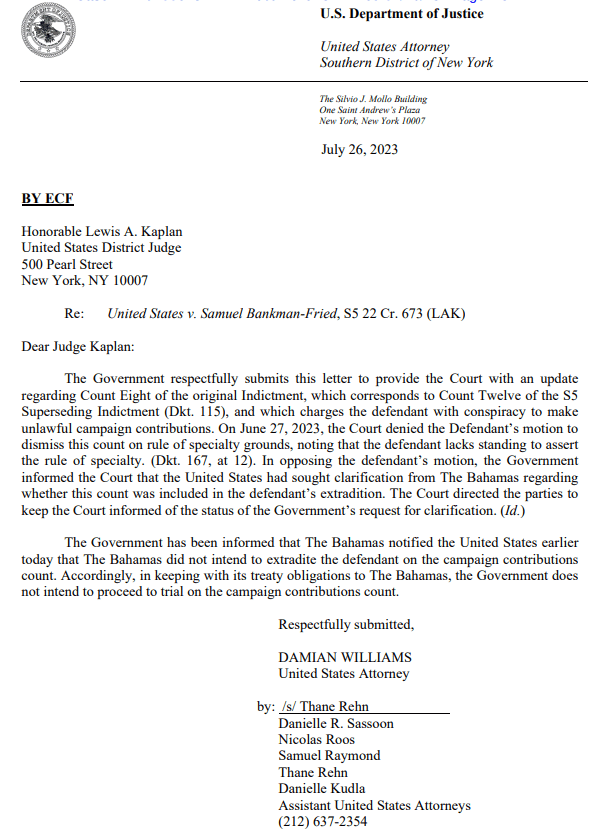 US Prosecutors have written a letter to the charge informing him that the Government does not intend to proceed to trial on the campaign contributions count against Sam Bankman-Fried.
