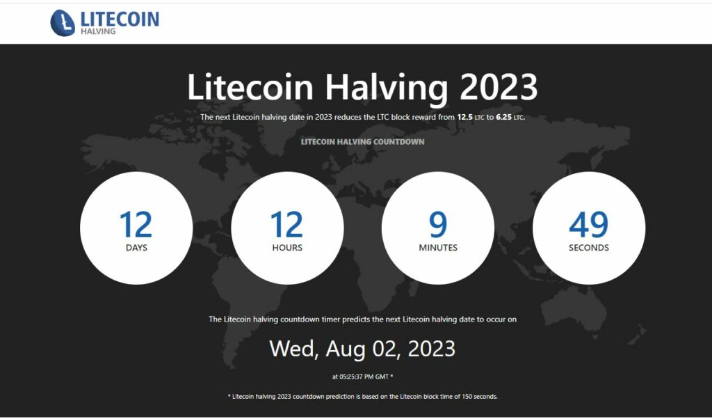 litecoin halving, Litecoin Whales Buy $59M worth of LTC Days Ahead of Halving — A Rally Incoming? 
