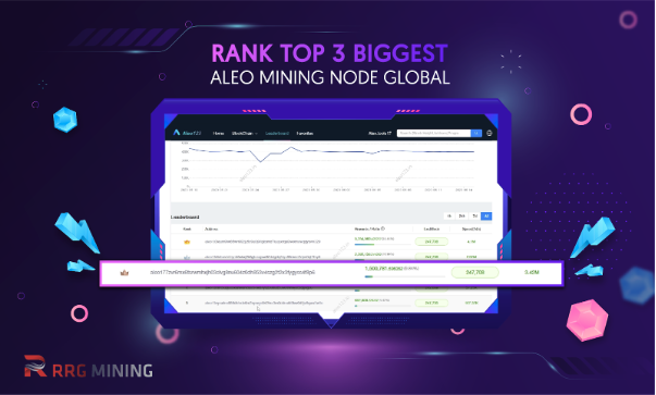 , RRG Mining Secures Top 3 Spot in Global Aleo Mining Nodes: A Milestone of Achievement and Commitment