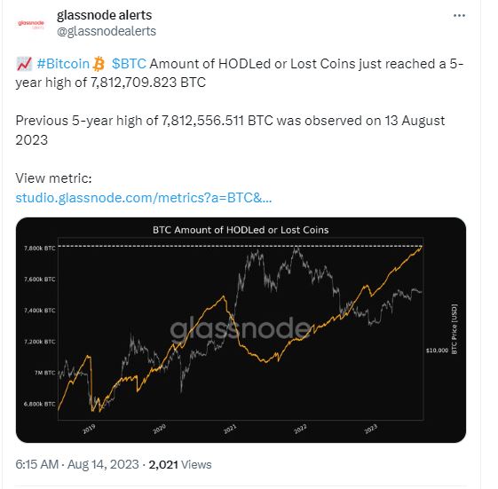 crypto market, 3 reasons why crypto like Bitcoin could boom in 2024