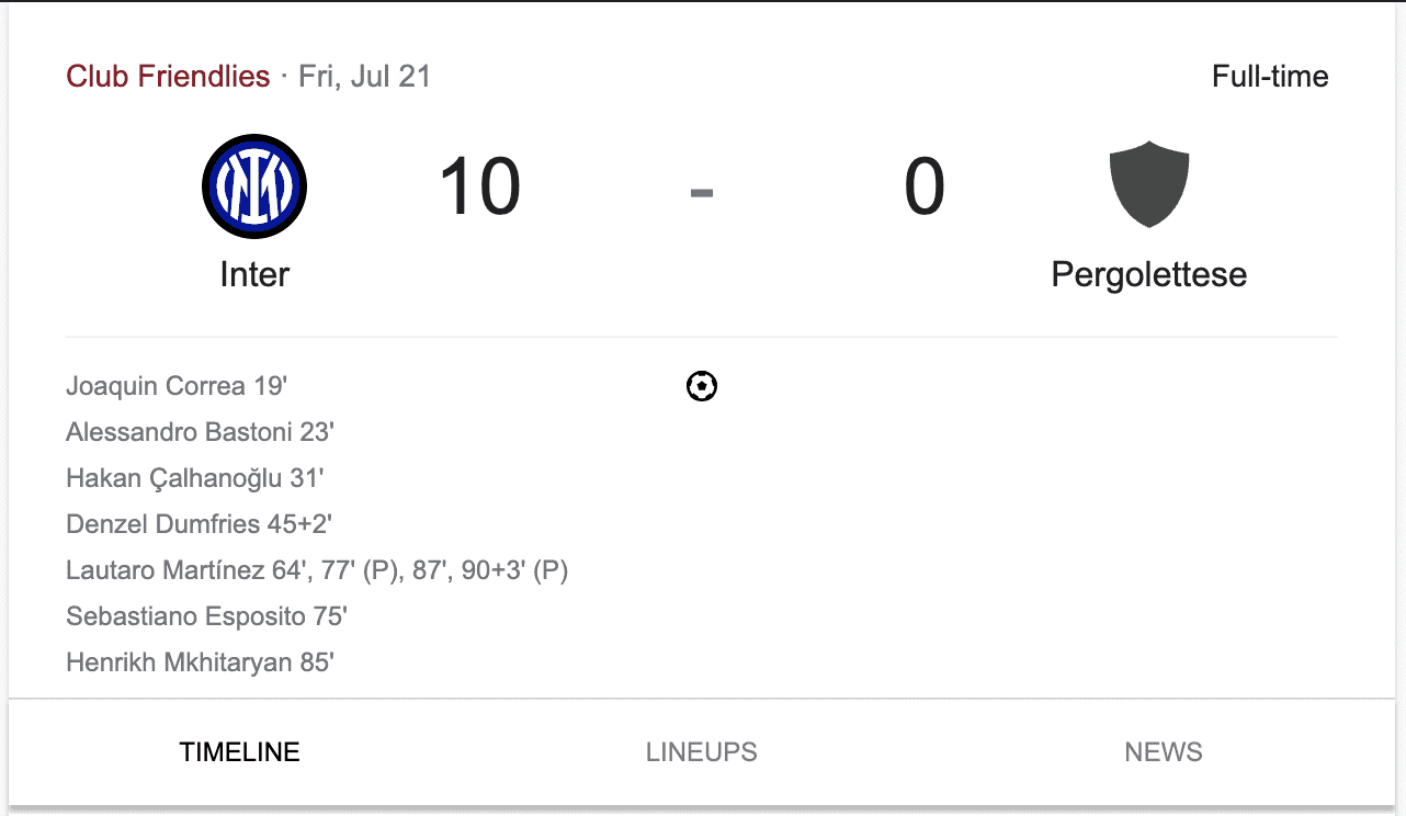 Inter Milan game chart versus US Pergolettese