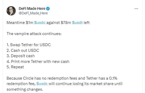 usdt tether