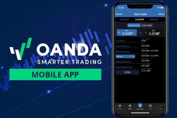 Want to speculate on Apple stocks? Try Oanda