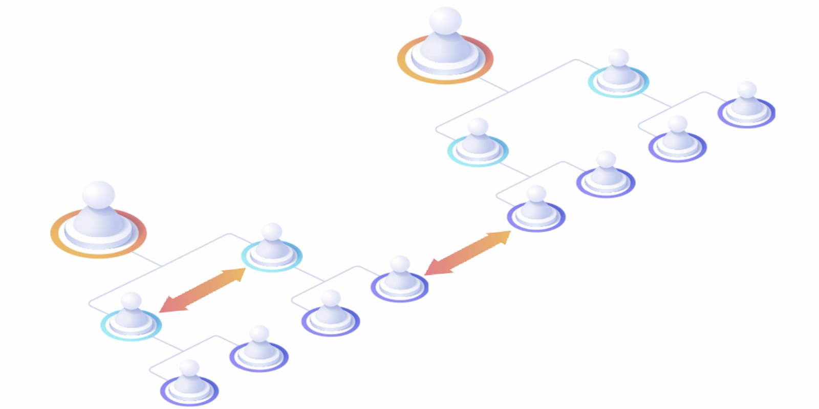 Difference between user interactions and invitations on Universal Basic Asset platform.