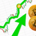 Why is Bitcoin (BTC) Price Up Today?