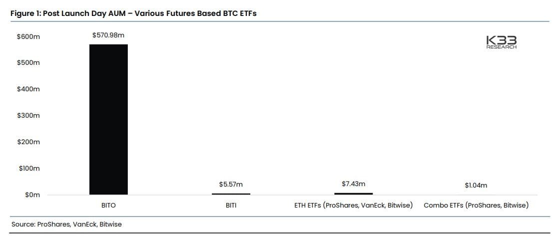 Ethereum ETF