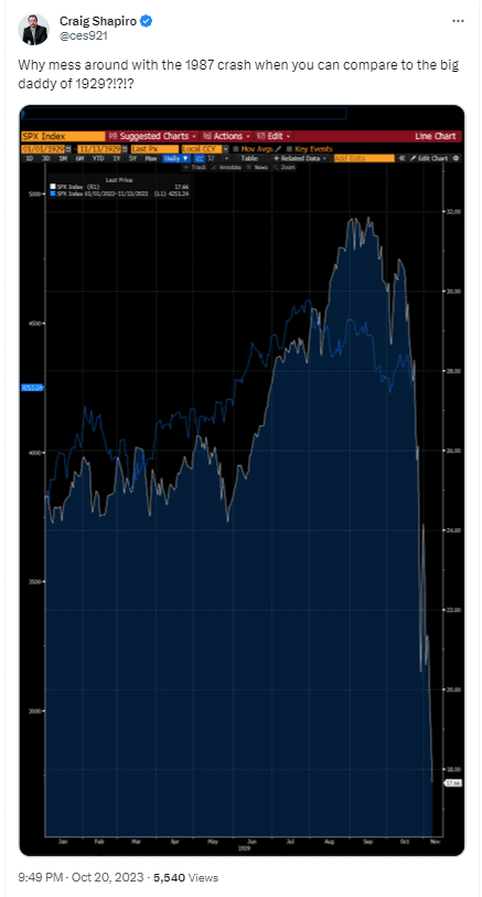 Economists and investors warn of a possible stock market crash in coming weeks. Geopolitical developments could send markets tanking