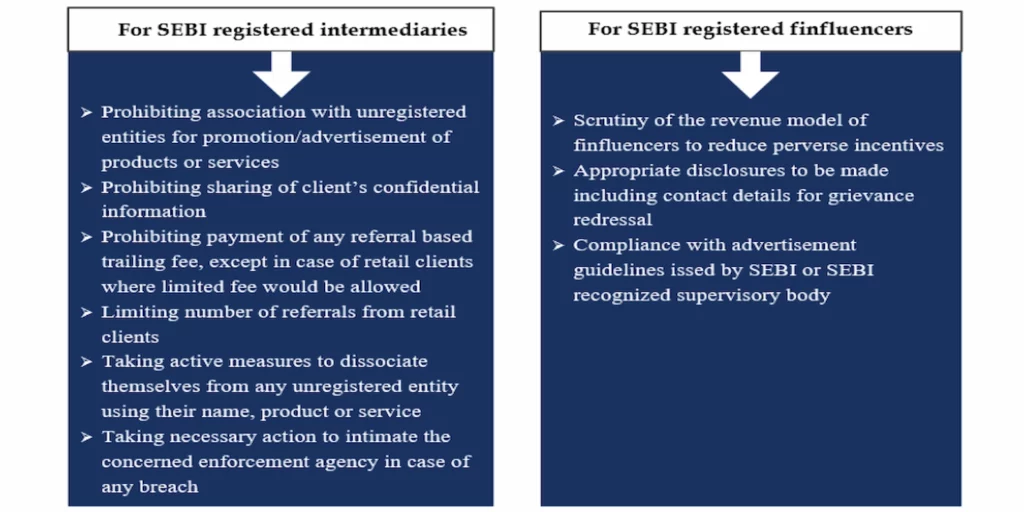 SEBI guidelines for finfluencers