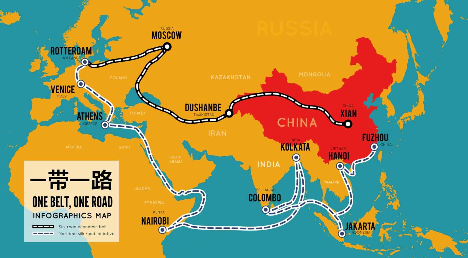 China Belt and Road Initiative Project BRI Vladimir Putin Russia
