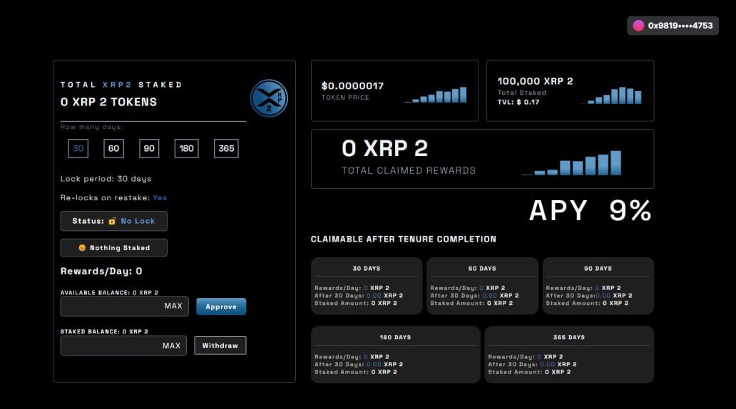 , Introducing XRP 2: A New Era in Crypto Staking and Community Building