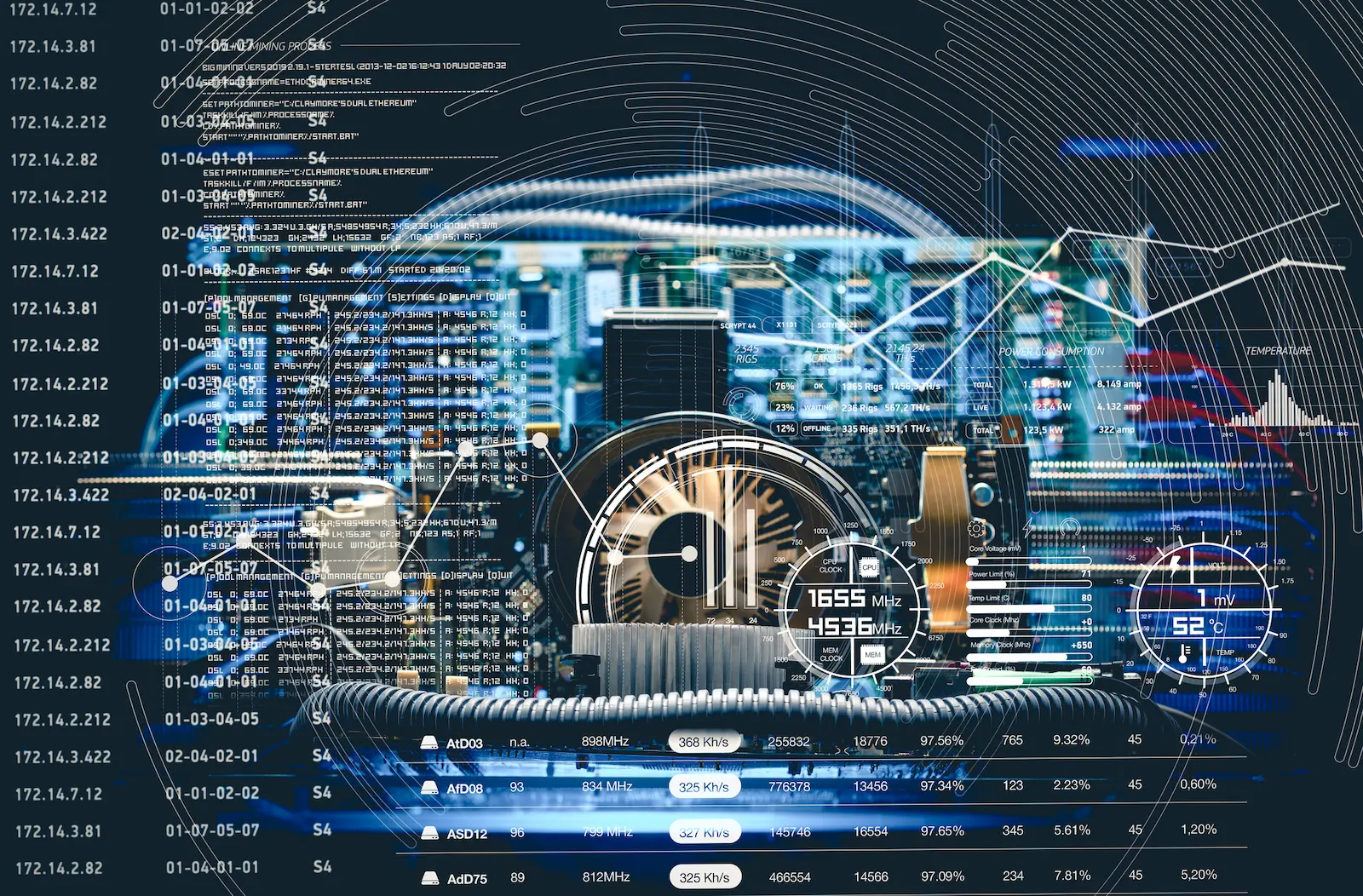 The Road to Proficiency: Navigating Crypto Exchanges via Bitamp