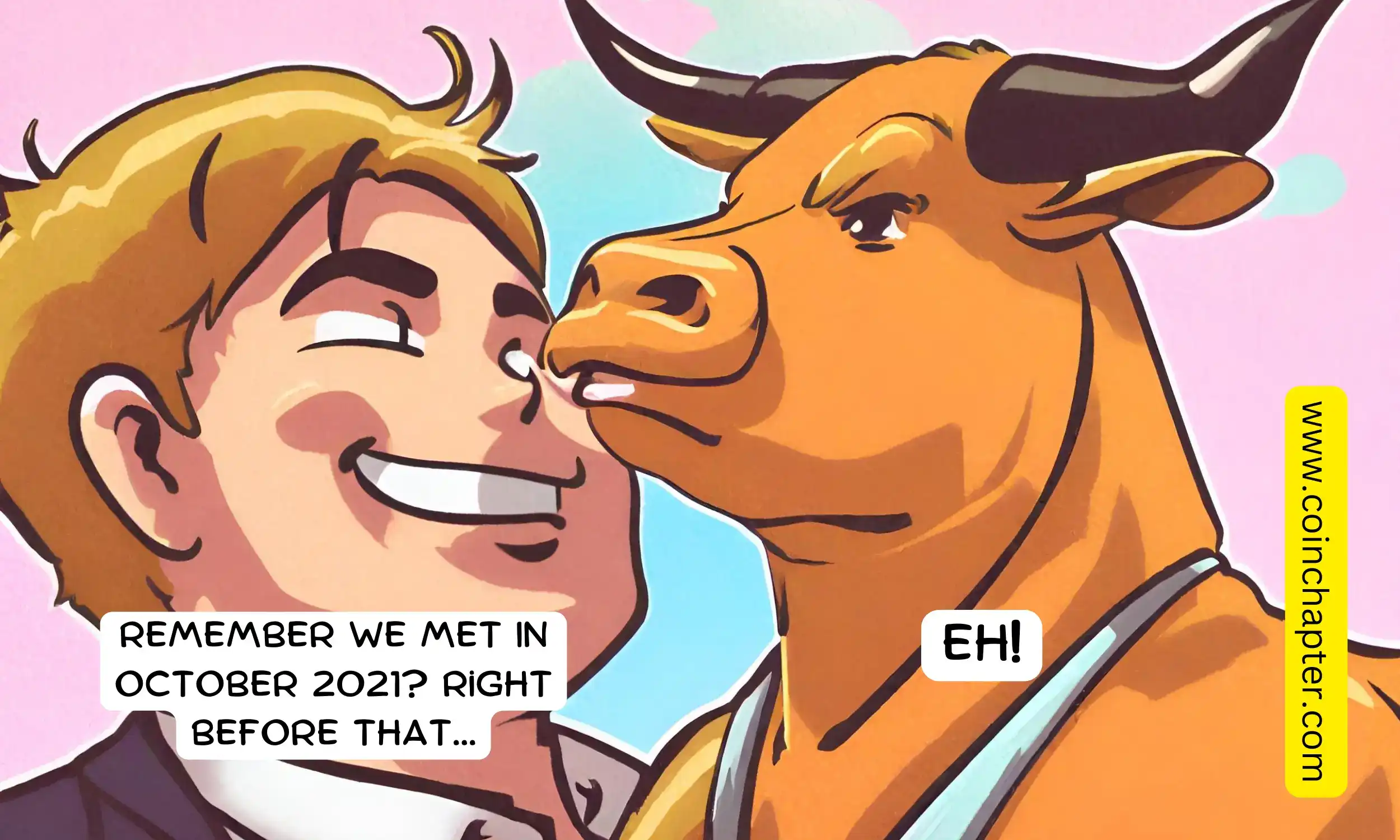 Bitcoin derivatives indicator BTC price