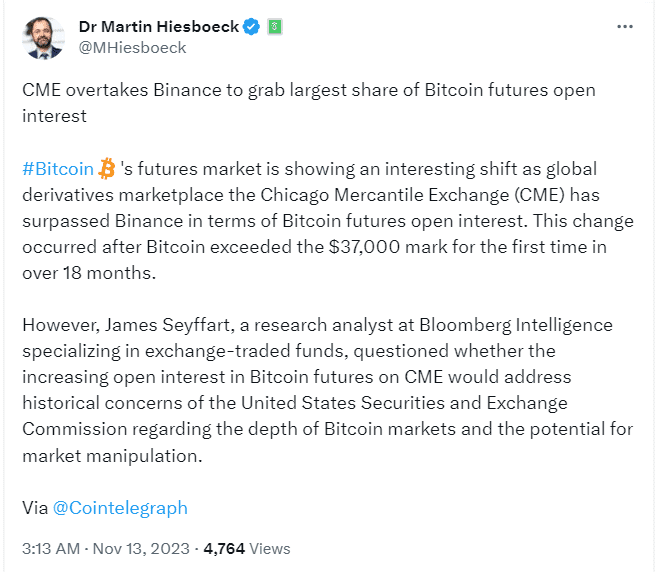 Chicago Mercantile Exchange (CME) overtook Binance to become the leading BTC futures exchange 