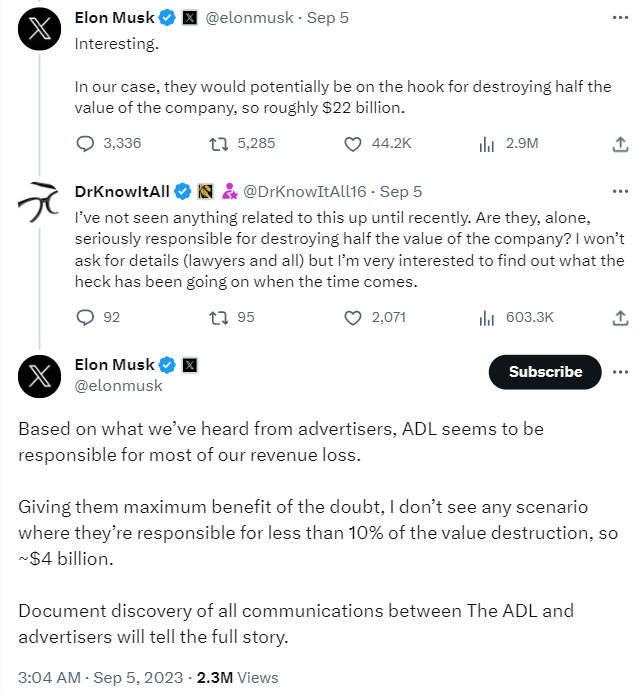 Elon Musk blames ADL on advertising losses on X