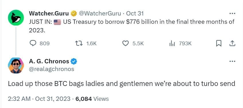 Increased borrowing could come as a good new for Bitcoin (BTC) price