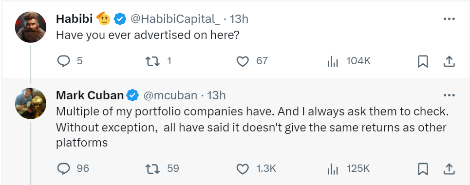 Mark Cuban believes advertising on X delivers no results