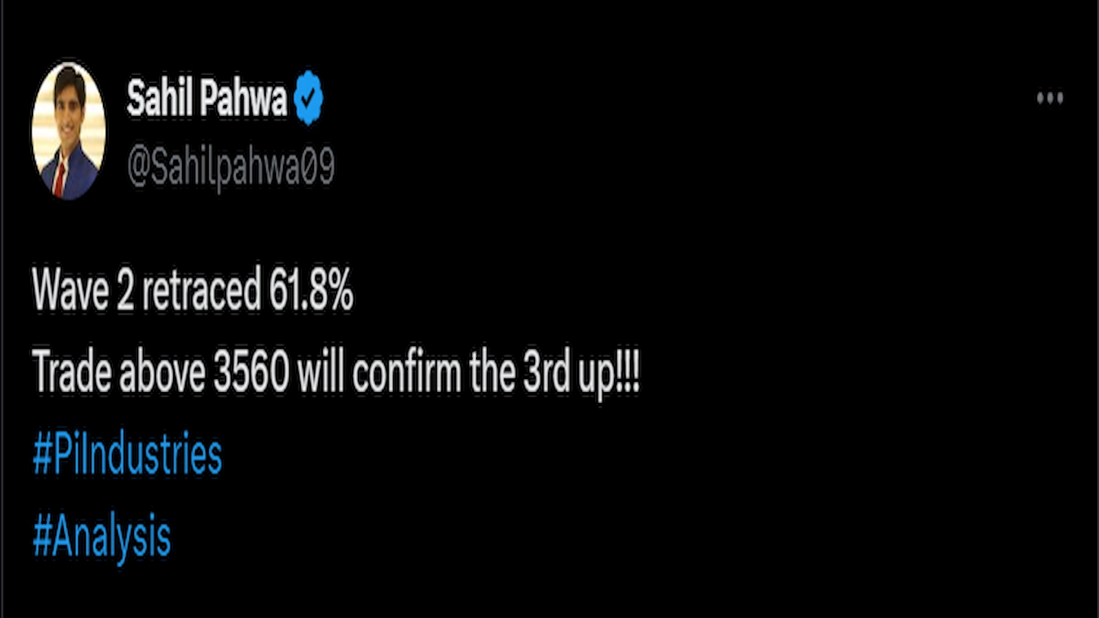 Indian traders remained bullish on PIIND price prospects.